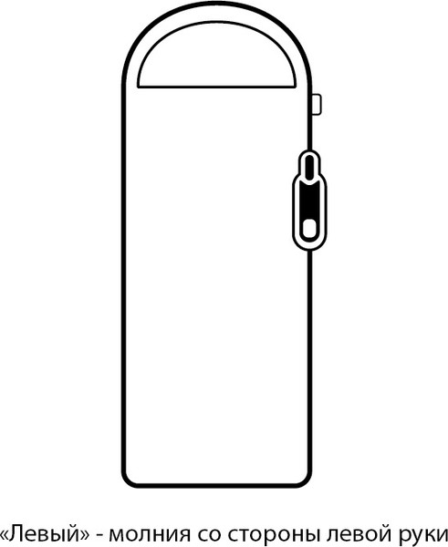 Спальный мешок Naturehike U250 / NH20MSD07-ARM250-L