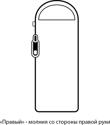 Спальный мешок Naturehike U250 / NH20MSD07-ARM250