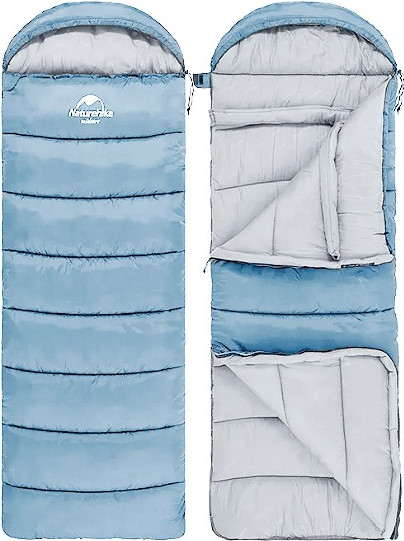 Спальный мешок Naturehike U250 / NH20MSD07-BLU250-L