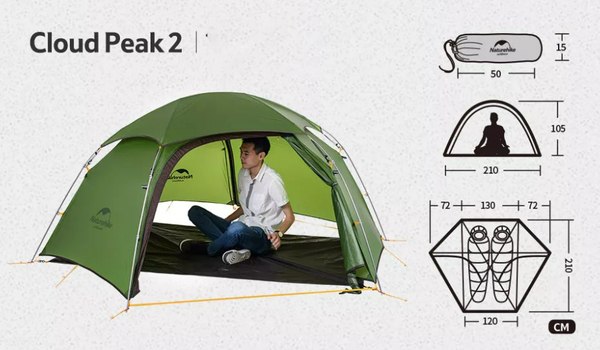 Палатка Naturehike Cloud Peak 20D Si / NH17K240-Y-DGR (зеленый)