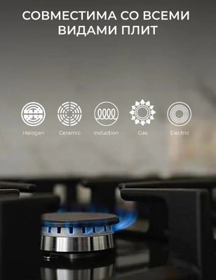 Сковорода Wo Home WO1231