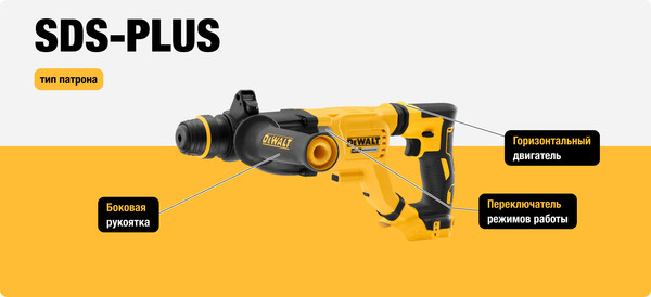 Профессиональный перфоратор DeWalt DCH263P1