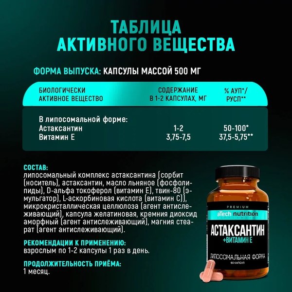 Комплексная пищевая добавка Atech Nutrition Liposomal Astaxantin