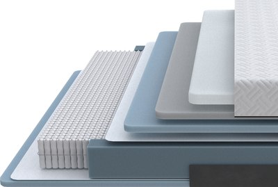 Матрас Proson Elysium Exclusive Spring 180x200 - фото