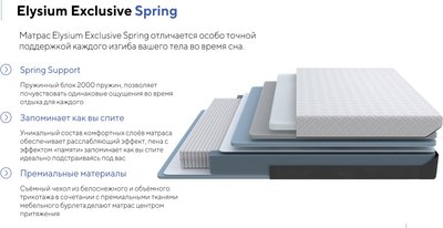 Матрас Proson Elysium Exclusive Spring 200x190