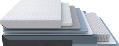 Матрас Proson Elysium Exclusive Spring 200x190