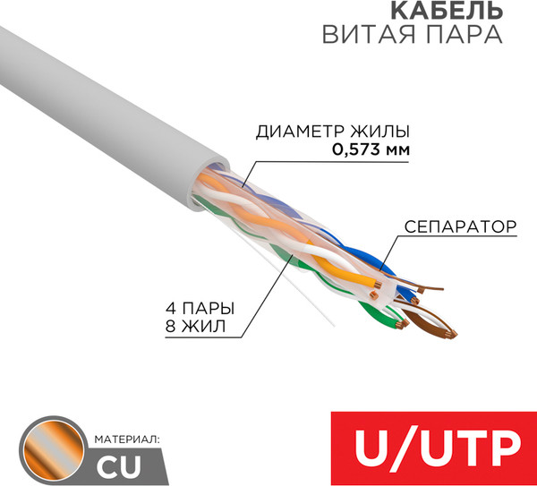 Кабель Rexant 02-0302