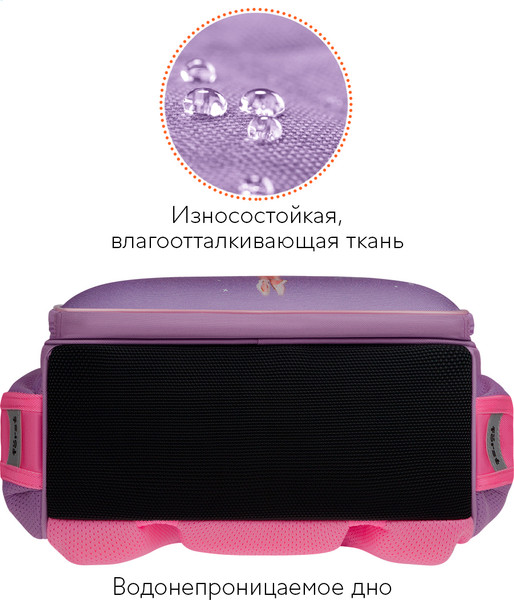 Школьный рюкзак Forst F-Top. Dance Dream / FT-RY-012501