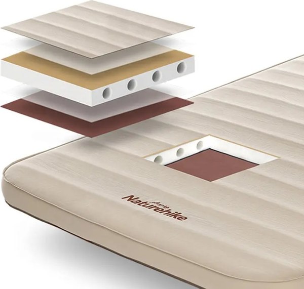 Туристический коврик Naturehike C10 / NH20FCD08-C10DP