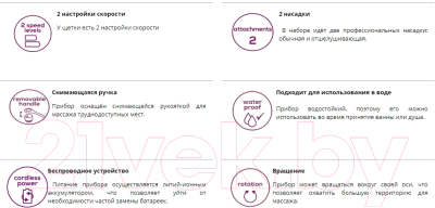 Массажер электронный Beurer FC55 для тела
