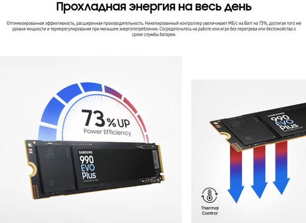 SSD диск Samsung 990 Evo Plus 2TB (MZ-V9S2T0BW)