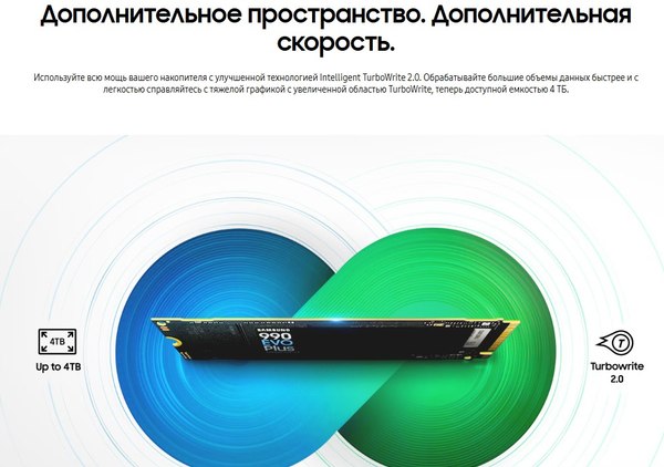 SSD диск Samsung 990 Evo Plus 2TB (MZ-V9S2T0BW)