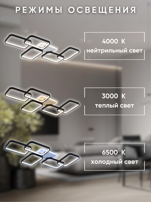 Люстра Aitin-Pro RW28111/5 2х87Вт