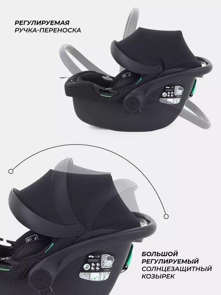 Автокресло Rant Carry 2.0 / AY329