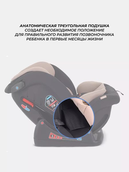 Автокресло Rant Matrix / AY913