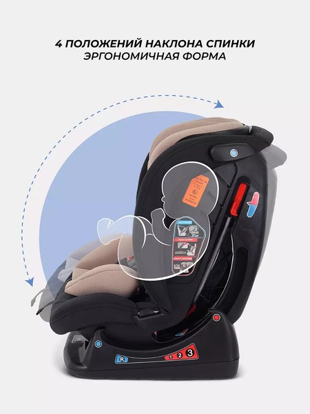 Автокресло Rant Matrix / AY913