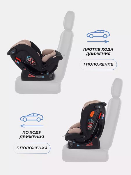 Автокресло Rant Matrix / AY913