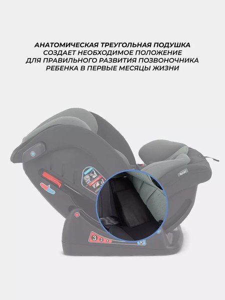 Автокресло Rant Matrix / AY913