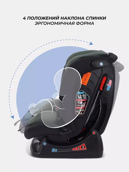 Автокресло Rant Matrix / AY913