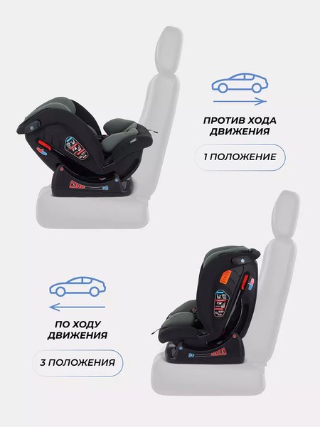 Автокресло Rant Matrix / AY913