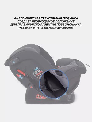Автокресло Rant Matrix / AY913
