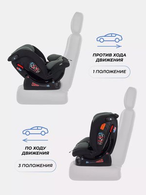 Автокресло Rant Matrix / AY913