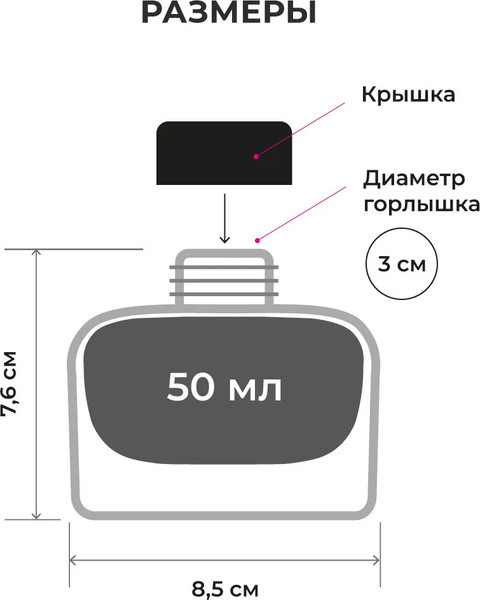 Чернила для перьевой ручки Малевичъ 195359