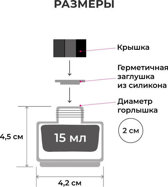 Чернила для перьевой ручки Малевичъ 195363