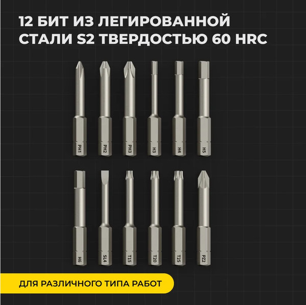 Электроотвертка HOTO Straight Handle Electric Screwdriver QWLSD001 / HTE0001GL (синий)