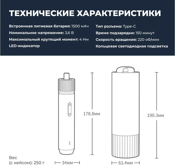 Электроотвертка HOTO Straight Handle Electric Screwdriver QWLSD001 / HTE0001GL (синий)