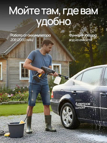 Мойка высокого давления HOTO Pressure Washer 20V HTT0019GL
