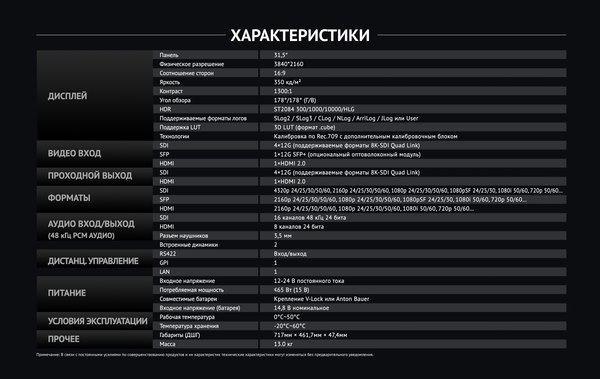 Монитор для камеры Avmatrix BSM315-8K / 31872