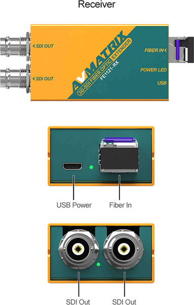 Комплект удлинителя приемопередатчика видеосигнала Avmatrix FE1121 3G-SDI 20км / 30000