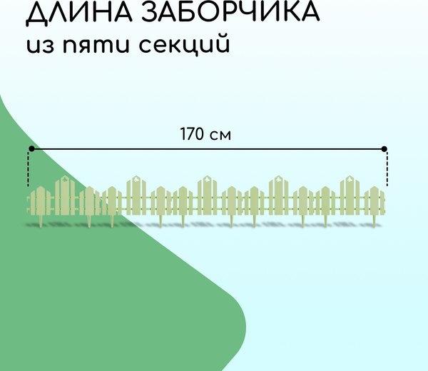 Изгородь декоративная Кострома Пластик Чудный сад 25x270см 5 секций