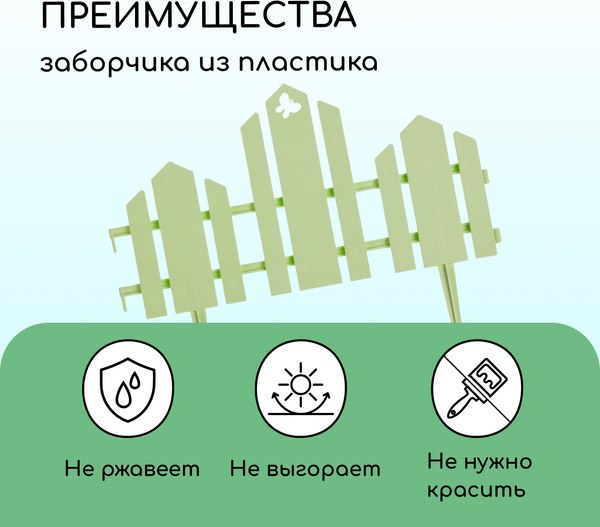Изгородь декоративная Кострома Пластик Чудный сад 25x270см 5 секций