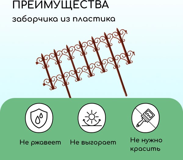 Изгородь декоративная Кострома Пластик Классика 25x180см 5 секций