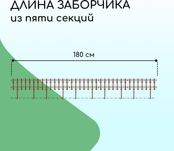Изгородь декоративная Кострома Пластик Классика 25x180см 5 секций
