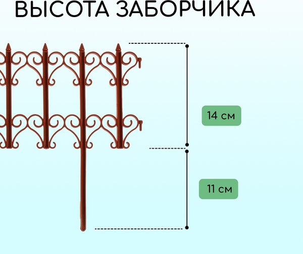 Изгородь декоративная Кострома Пластик Классика 25x180см 5 секций