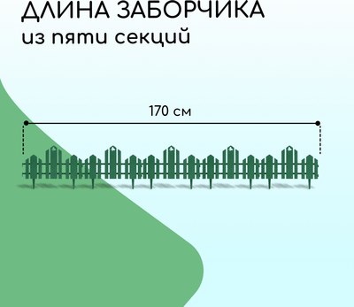 Изгородь декоративная Кострома Пластик Чудный сад 25x170см 5 секций