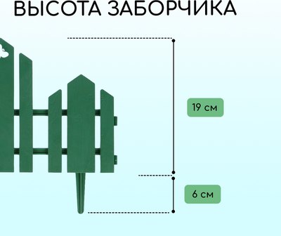 Изгородь декоративная Кострома Пластик Чудный сад 25x170см 5 секций