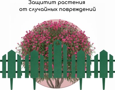 Изгородь декоративная Кострома Пластик Чудный сад 25x170см 5 секций