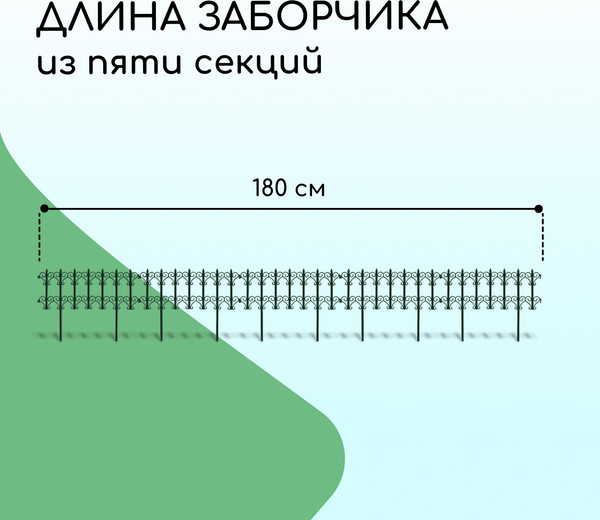 Изгородь декоративная Кострома Пластик Классика 25x180см 5 секций