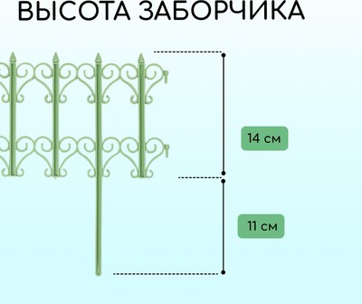 Изгородь декоративная Кострома Пластик Классика 25x180см 5 секций