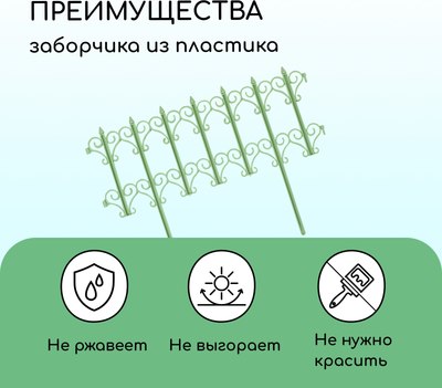 Изгородь декоративная Кострома Пластик Классика 25x180см 5 секций