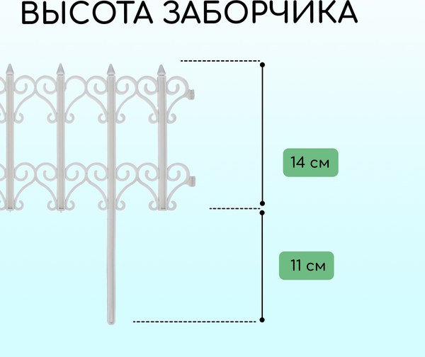 Изгородь декоративная Кострома Пластик Классика 25x180см 5 секций