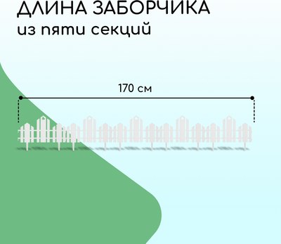 Изгородь декоративная Кострома Пластик Чудный сад 25x270см 5 секций