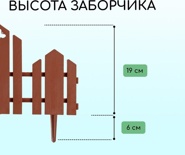 Изгородь декоративная Кострома Пластик Чудный сад 25x270см 5 секций