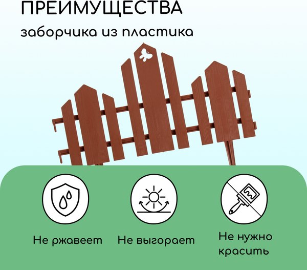 Изгородь декоративная Кострома Пластик Чудный сад 25x270см 5 секций