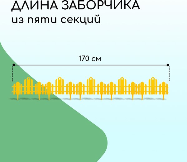 Изгородь декоративная Кострома Пластик Чудный сад 25x170см 5 секций