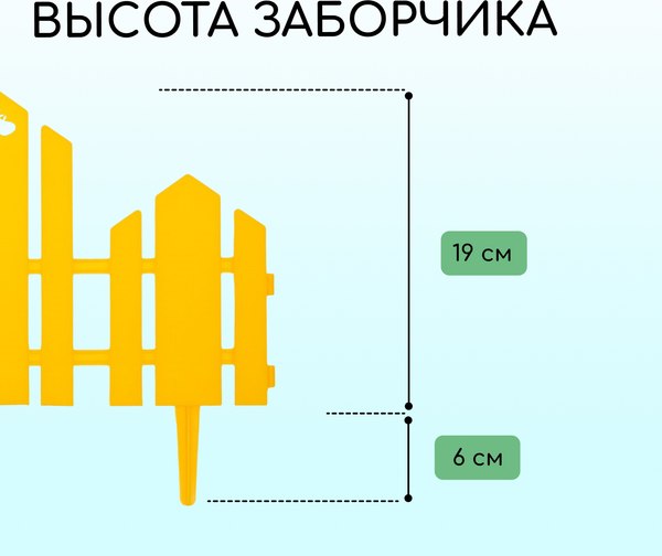 Изгородь декоративная Кострома Пластик Чудный сад 25x170см 5 секций